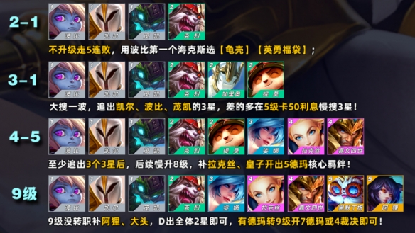 金铲铲之战S9登神天使阵容好用吗 登神天使阵容搭配方案推荐
