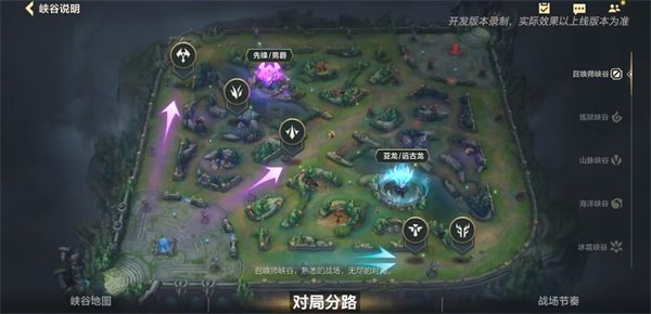 LOL178英雄联盟手游，全面攻略，带你玩转5v5战场