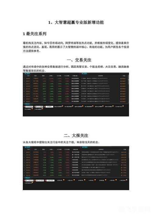 大智慧5.99,大智慧5.99版本更新，游戏攻略全解析