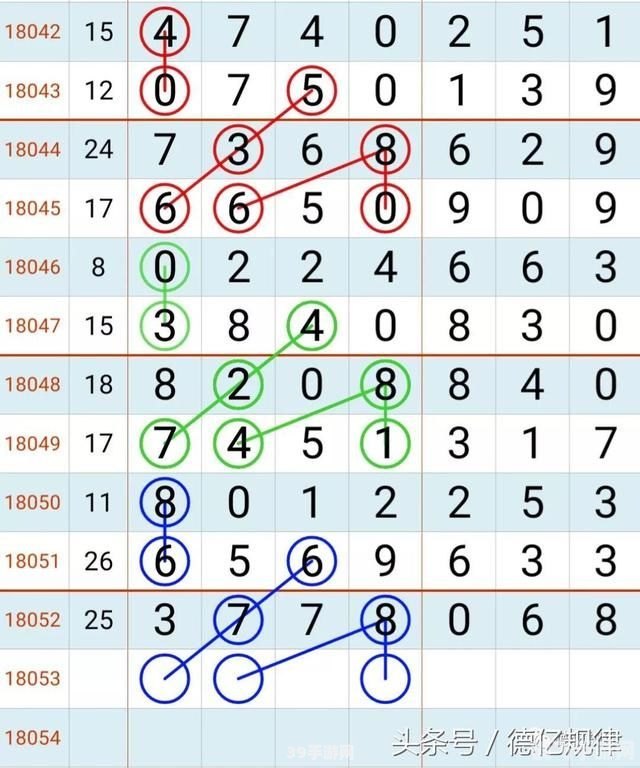 够力七星彩排列五奖表旧版,够力七星彩排列五手游攻略，重温旧版奖表，掌握中奖秘诀