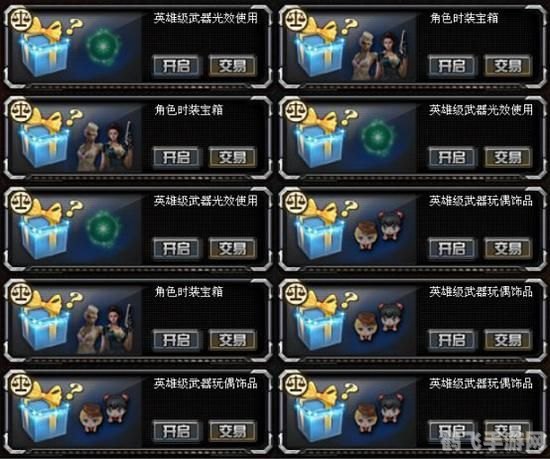 cf越光宝盒,CF越光宝盒探秘，玩转神秘宝箱，赢取丰厚奖励！