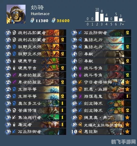 探索天地之门金手指奥秘，助你游戏无往不胜