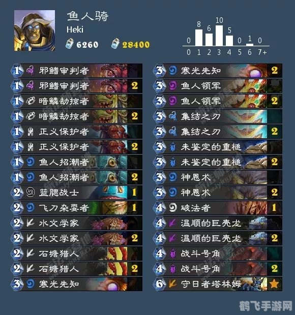探索天地之门金手指奥秘，助你游戏无往不胜