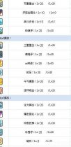 冒险岛战神技能任务全攻略