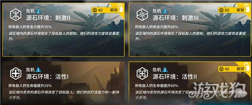 明日方舟危机合约59区废墟所有合约介绍