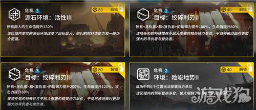 明日方舟危机合约59区废墟所有合约介绍