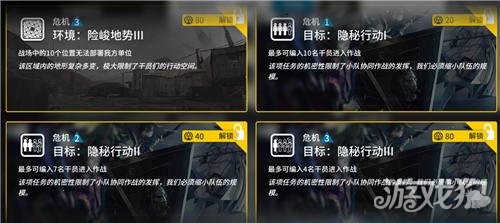 明日方舟危机合约59区废墟所有合约介绍