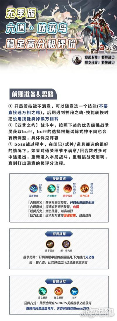 阴阳师六道之门姑获鸟通关攻略 姑获鸟阵容推荐