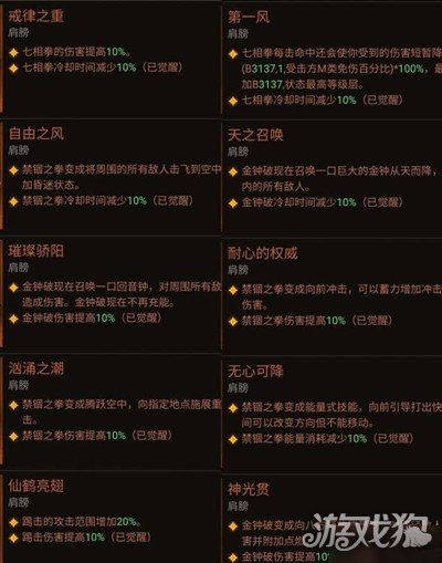 暗黑破坏神不朽武僧装备觉醒效果一览