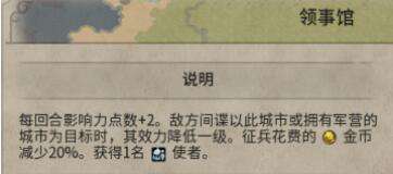 文明6匈牙利攻略 军事种田兼顾的强国