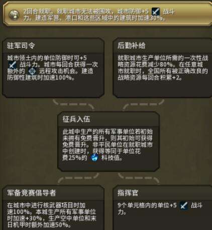 文明6匈牙利攻略 军事种田兼顾的强国