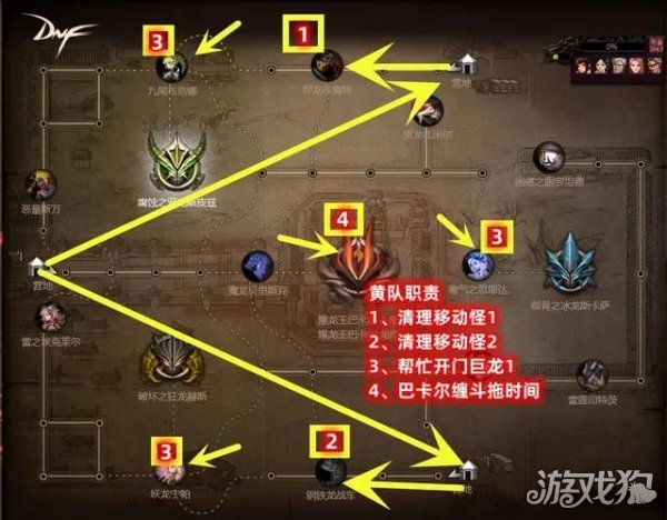 dnf巴卡尔团本攻略 完美开荒攻坚流程