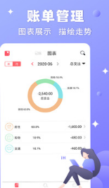懒人记账APP