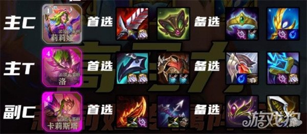 金铲铲之战高马力莉莉娅怎么玩 阵容怎么搭配