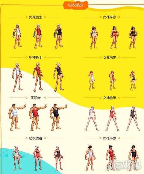DNF魔枪士二觉开放 像素头使徒宝珠加入魔盒