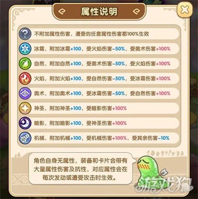 我叫MT经典再现卡片功能全解析 金色传说怎么得