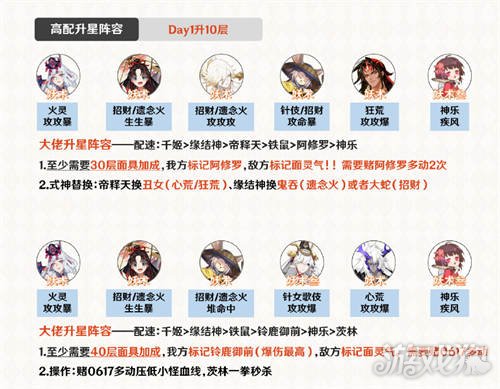 阴阳师sp面灵气活动阵容 罪业回舞阵容推荐