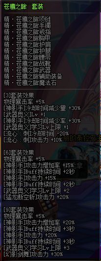 DNF剑魂苍鹰之眸装备解析，这些BUFF装备剑魂必备！