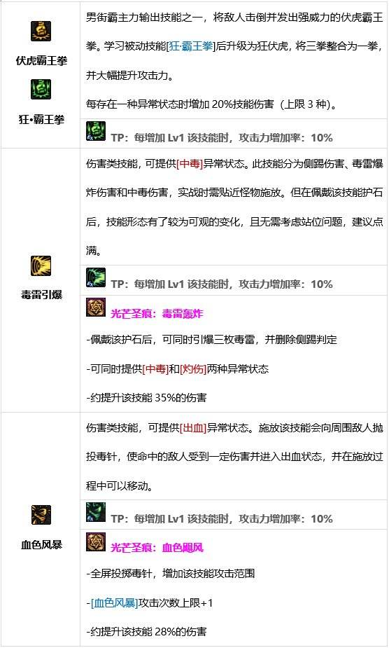 DNF男街霸技能全解析带你了解强大的职业技能