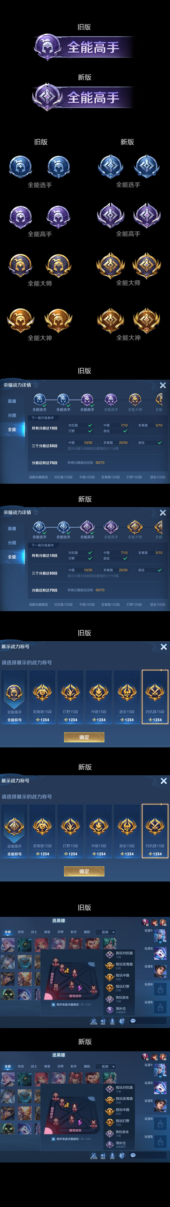 王者荣耀S25赛季更新内容总览新版本带来了哪些变化？