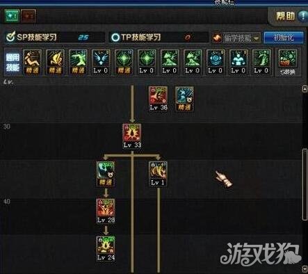 DNF狂战士90刷图加点详析技能选择与舍弃