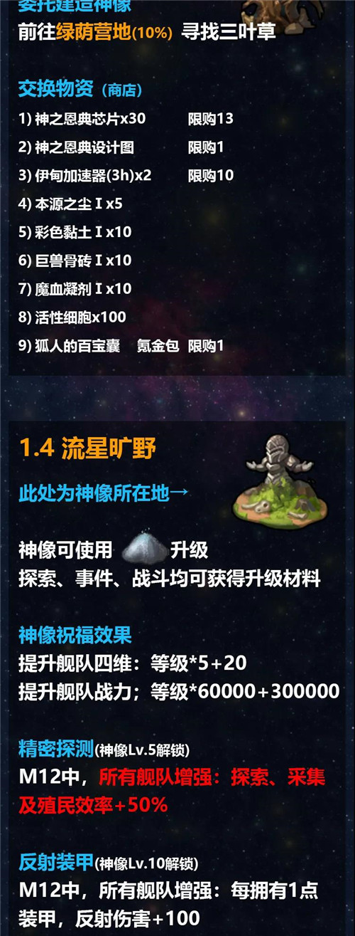 不思议迷宫M12星域通关攻略星域长图打法详解