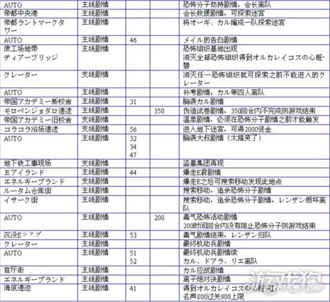 发明工坊3全流程详细解析与问题解决指南