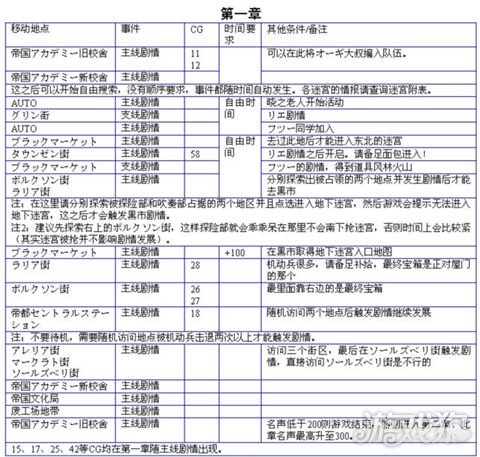 发明工坊3全流程详细解析与问题解决指南