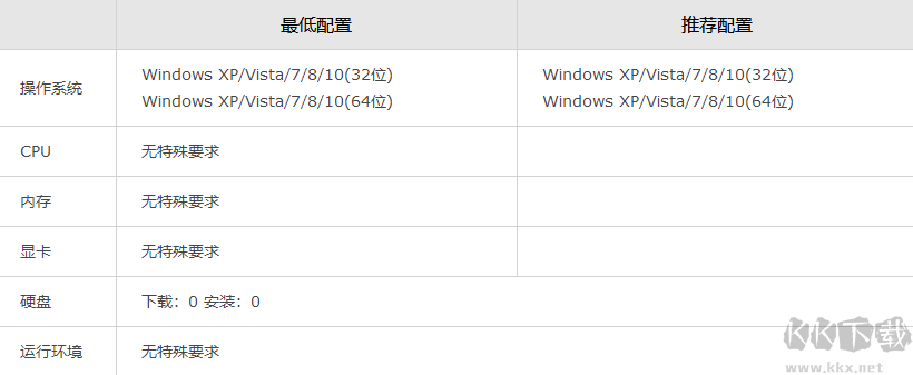 风色幻想3:罪与罚的镇魂歌