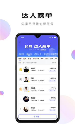 轻抖APP