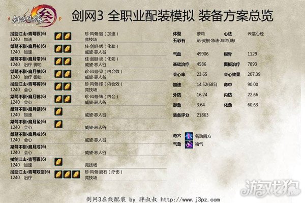 剑网3奶秀PVP日月凌空配装推荐