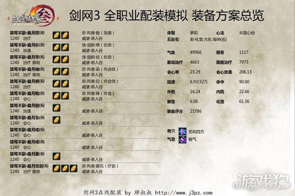 剑网3奶秀PVP日月凌空配装推荐