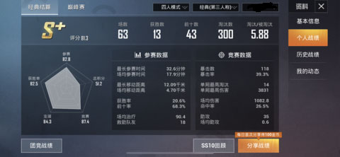 和平精英国际服pubg