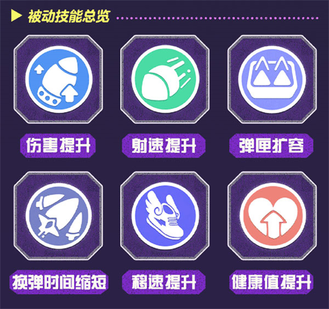2025蛋仔派对官方