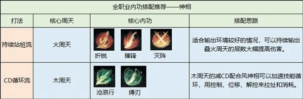 逆水寒手游