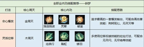 逆水寒手游