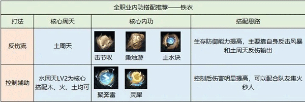 逆水寒手游
