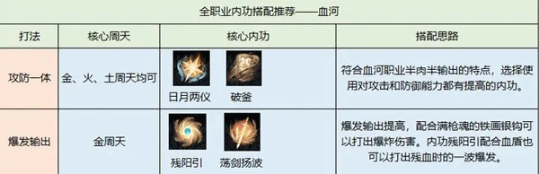 逆水寒手游