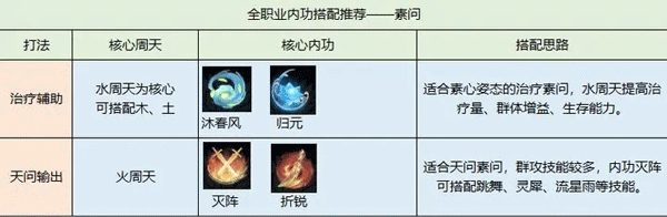 逆水寒手游