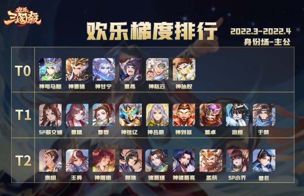 欢乐三国杀手游