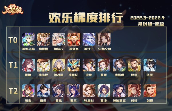 欢乐三国杀手游