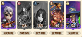 我叫MT归来高效推图的阵容搭配方案
