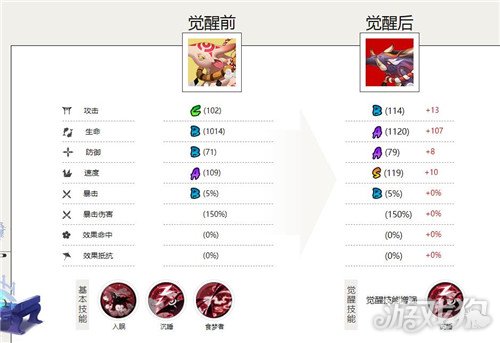 阴阳师铃铛噩梦在哪刷？解读铃铛噩梦的含义与刷取地点