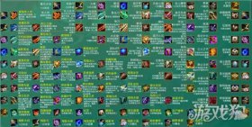 云顶之弈小恶魔转职合成方法，掌握转职装备打造技巧