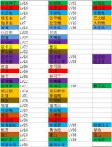 宝可梦大探险全等级进化表首次公开，助你了解进化所需等级！