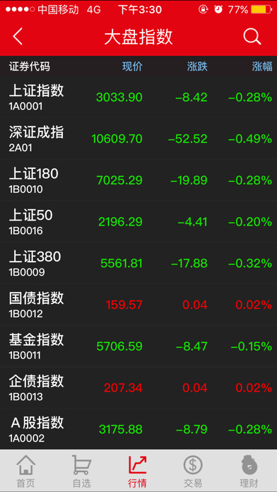 恒泰证券app(恒泰金玉管家)