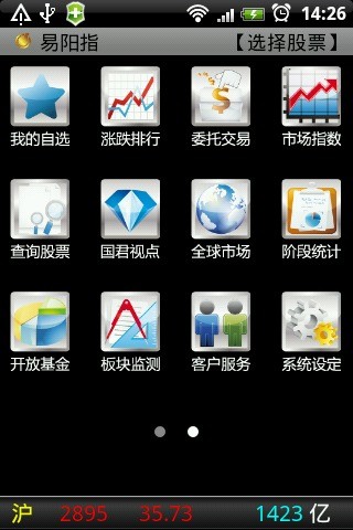 国泰君安易阳指手机炒股软件
