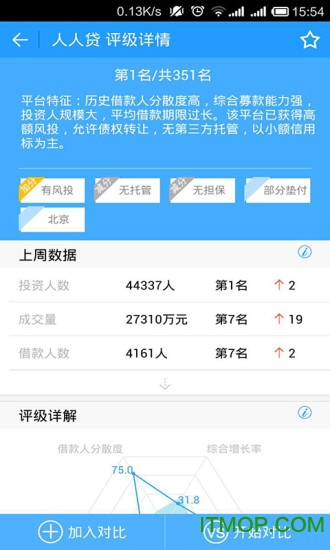 安投宝手机客户端