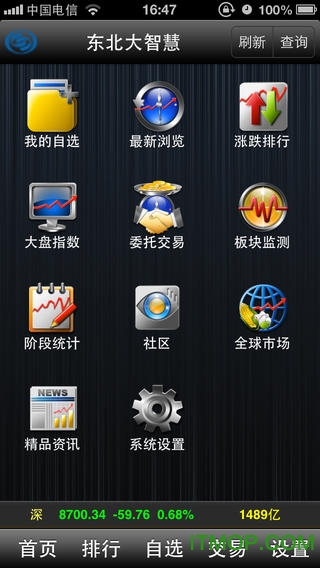 东北证券大智慧iphone版