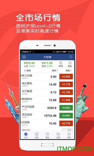 大智慧苹果手机版